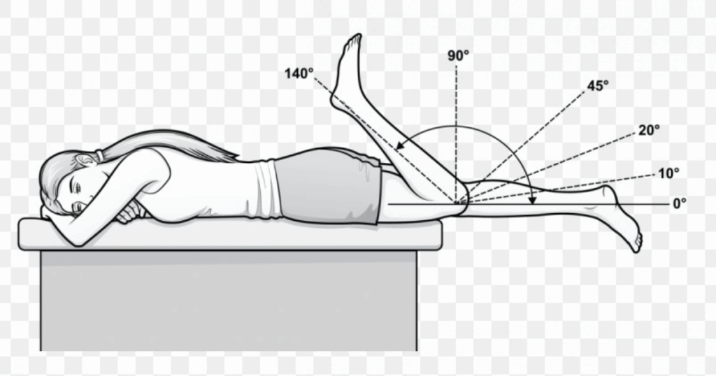 Phạm vi vận động khớp gối (Range of Motion - ROM)